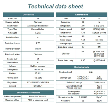 Silnik elektryczny jednofazowy 0,25kW 1400 obr/min. 71B14